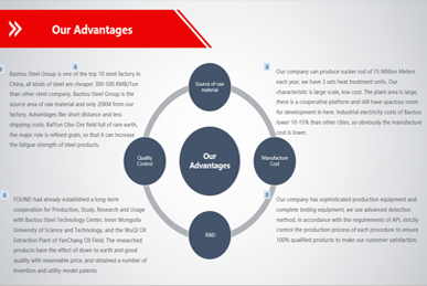 Our advantage